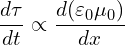 \[ \frac{d\tau}{dt} \propto \frac{d(\varepsilon_0 \mu_0)}{dx}   \]