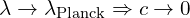 \[  \lambda \to \lambda_{\text{Planck}} \Rightarrow c \to 0 \]