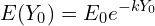 \[ E(Y_0) = E_0 e^{-k Y_0}  \]