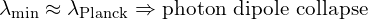 \[  \lambda_{\text{min}} \approx \lambda_{\text{Planck}} \Rightarrow \text{photon dipole collapse} \]